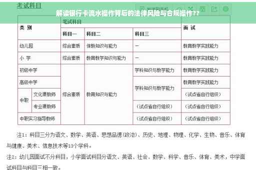 解读银行卡流水操作背后的法律风险与合规操作??