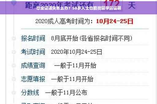 毕业证遗失怎么办？50岁人士也能找回学历证明