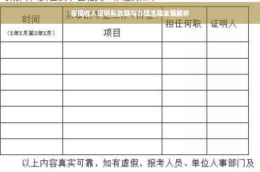 按揭收入证明有效期与办理流程全面解析