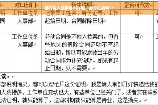 建行收入证明资料详解，全方位指南??