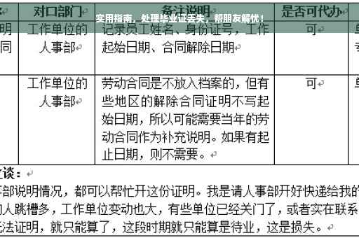 实用指南，处理毕业证丢失，帮朋友解忧！