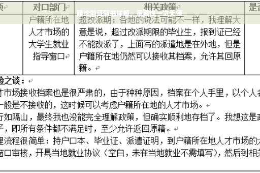 腰诊断证明书详解，重要性一览无遗