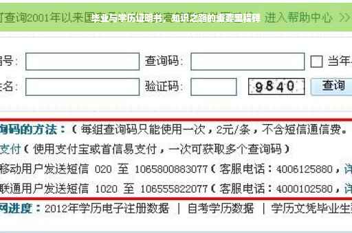 毕业与学历证明书，知识之路的重要里程碑