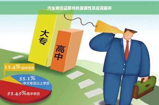 汽车责任证明书的重要性及应用解析