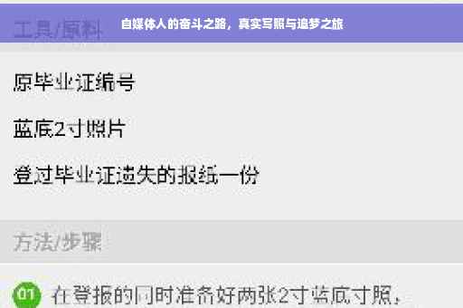 自媒体人的奋斗之路，真实写照与追梦之旅