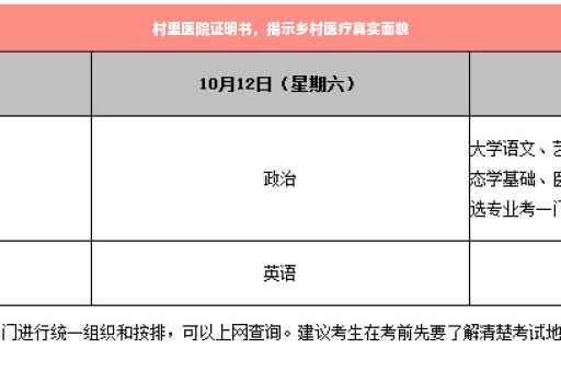 村里医院证明书，揭示乡村医疗真实面貌