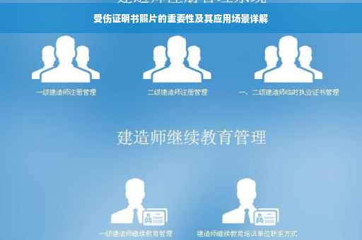受伤证明书照片的重要性及其应用场景详解