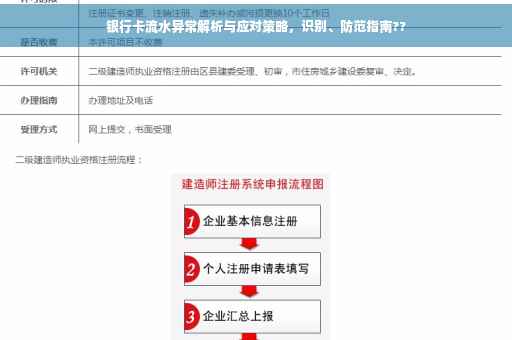 银行卡流水异常解析与应对策略，识别、防范指南??