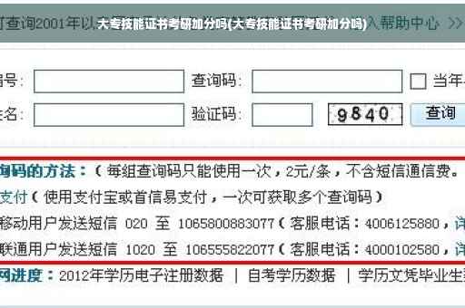 大专技能证书考研加分吗(大专技能证书考研加分吗)