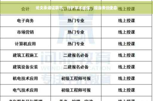 论文承诺证明书，守护学术诚信，担当责任使命