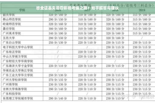 毕业证丢失是否影响考编之路？知乎解答与建议