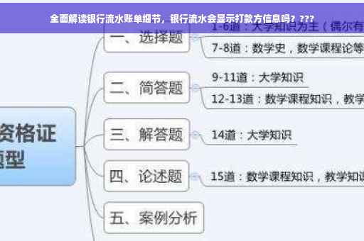 全面解读银行流水账单细节，银行流水会显示打款方信息吗？???