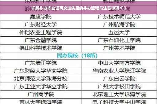 详解补办毕业证再次遗失后的补办流程与注意事项?⚡️