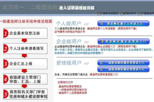 收入证明函模板详解