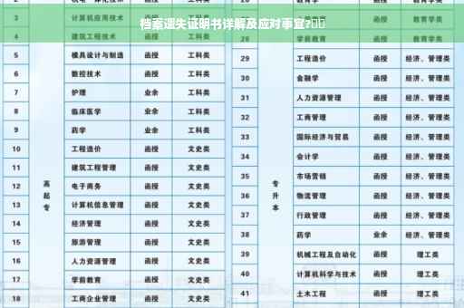 档案遗失证明书详解及应对事宜?⚡️