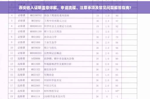 西安收入证明盖章详解，申请流程、注意事项及常见问题解答指南?