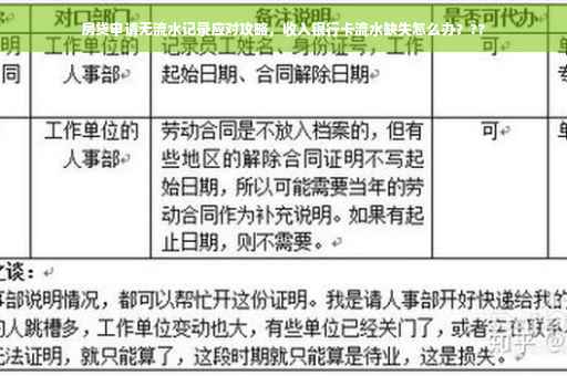 房贷申请无流水记录应对攻略，收入银行卡流水缺失怎么办？??