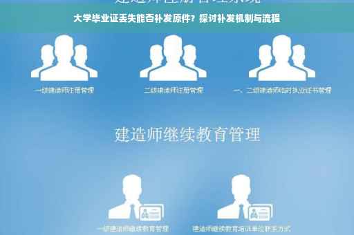 大学毕业证丢失能否补发原件？探讨补发机制与流程