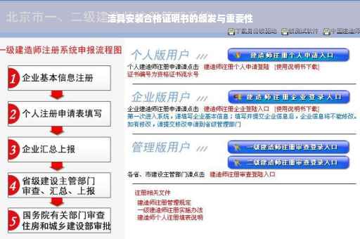 洁具安装合格证明书的颁发与重要性
