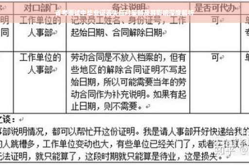 省考面试中毕业证丢失应对策略及其影响深度解析