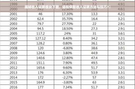 揭秘收入证明模块下载，轻松获取收入证明方法与技巧?✨