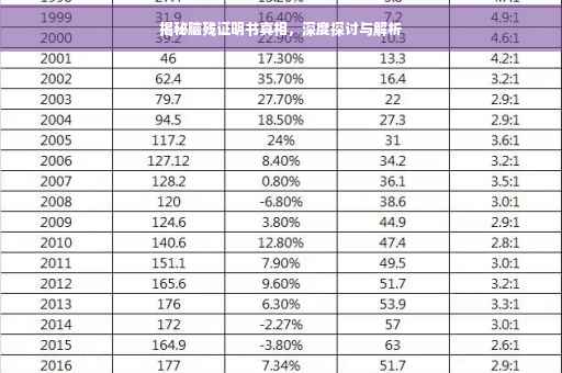 揭秘脑残证明书真相，深度探讨与解析