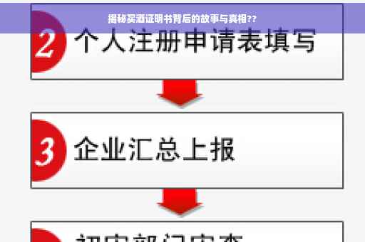 揭秘买酒证明书背后的故事与真相??