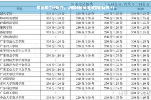 实际完工证明书，证明项目圆满结束的标志 ??
