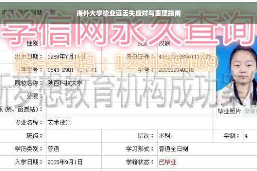 海外大学毕业证丢失应对与重建指南
