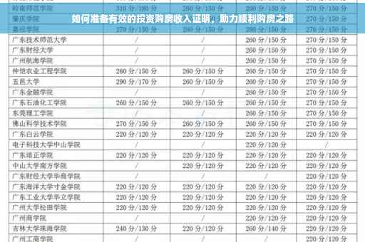 如何准备有效的投资购房收入证明，助力顺利购房之路