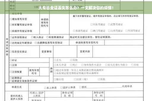 大专毕业证丢失怎么办？一文解决你的烦恼！