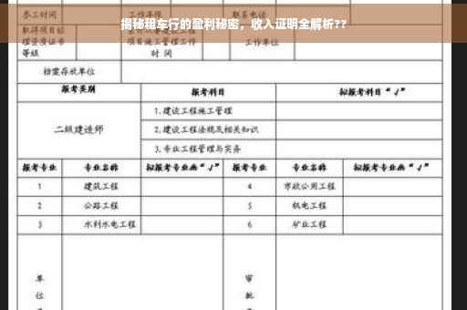 揭秘租车行的盈利秘密，收入证明全解析??