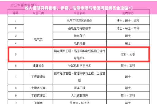 收入证明开具指南，步骤、注意事项与常见问题解答全攻略?✨