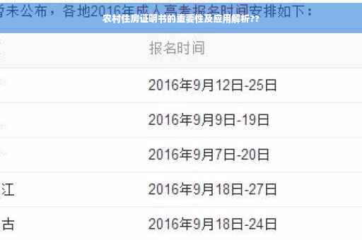 农村住房证明书的重要性及应用解析??