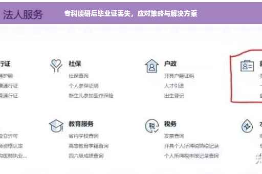 专科读研后毕业证丢失，应对策略与解决方案