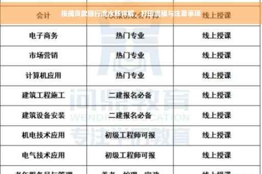 按揭贷款银行流水账详解，打印流程与注意事项