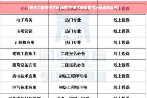 ?老员工未提供学历证明?老员工未提供学历证明怎么办?