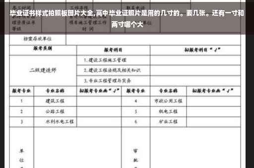 毕业证书样式拍照板图片大全,高中毕业证照片是用的几寸的。要几张。还有一寸和两寸哪个大
