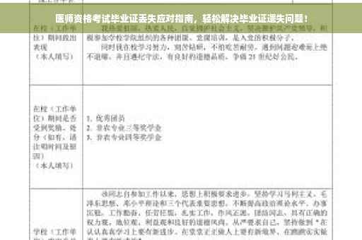 医师资格考试毕业证丢失应对指南，轻松解决毕业证遗失问题！