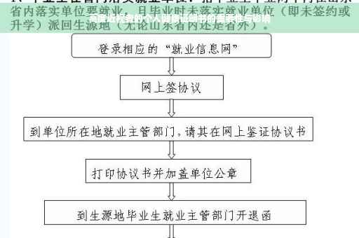 高度近视者的个人健康证明书的重要性与影响
