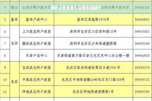 绍兴公积金收入证明全面解析