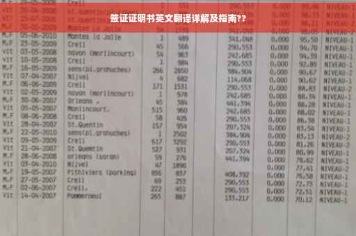 签证证明书英文翻译详解及指南??
