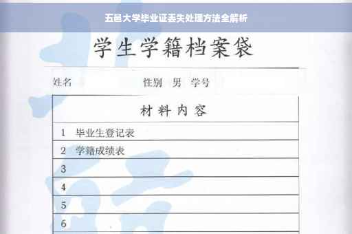 五邑大学毕业证丢失处理方法全解析