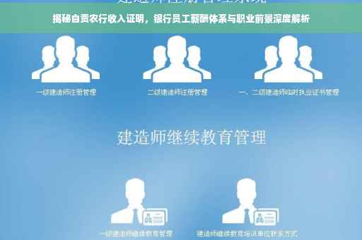 揭秘自贡农行收入证明，银行员工薪酬体系与职业前景深度解析