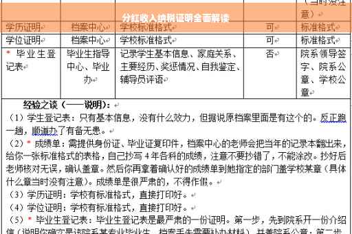 分红收入纳税证明全面解读
