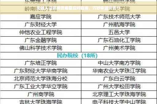 无收入证明房贷难题应对指南，巧妙申请房贷??