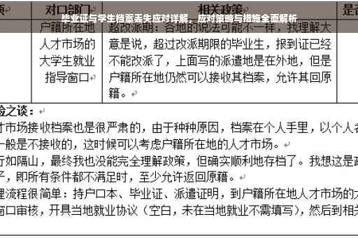 毕业证与学生档案丢失应对详解，应对策略与措施全面解析
