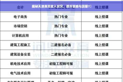 揭秘天津真实收入状况，提升策略与洞察?✨