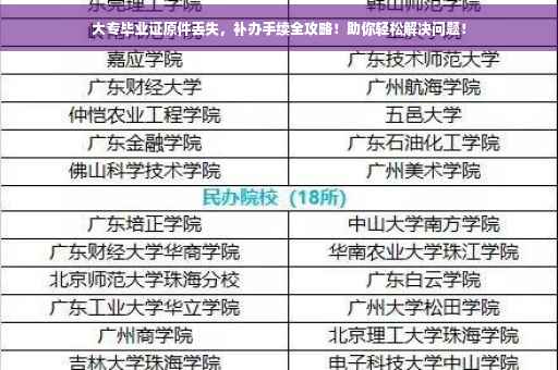 大专毕业证原件丢失，补办手续全攻略！助你轻松解决问题！