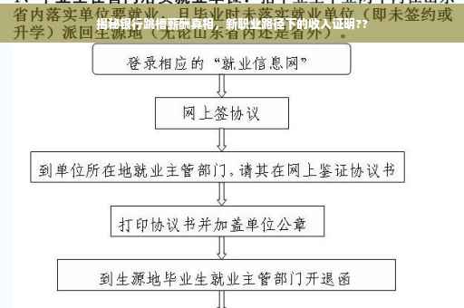 揭秘银行跳槽薪酬真相，新职业路径下的收入证明??